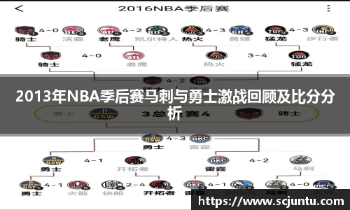 2013年NBA季后赛马刺与勇士激战回顾及比分分析